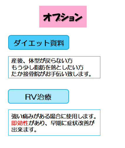 たか接骨院〈名古屋市名東区大針〉交通事故治療・ぎっくり腰・肩こり・産後骨盤矯正・腰痛・猫背姿勢・むち打ち症・スポーツ外傷・保険適用 » 産後骨盤矯正